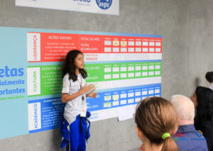 Visita Líder Em Mim - Marco Antonio Ferraz e Luciana Patroc...