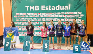 Equipe Educandário de Tênis de Mesa  - Educandário (2025)...