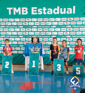 Equipe Educandário de Tênis de Mesa  - Educandário (2025)...